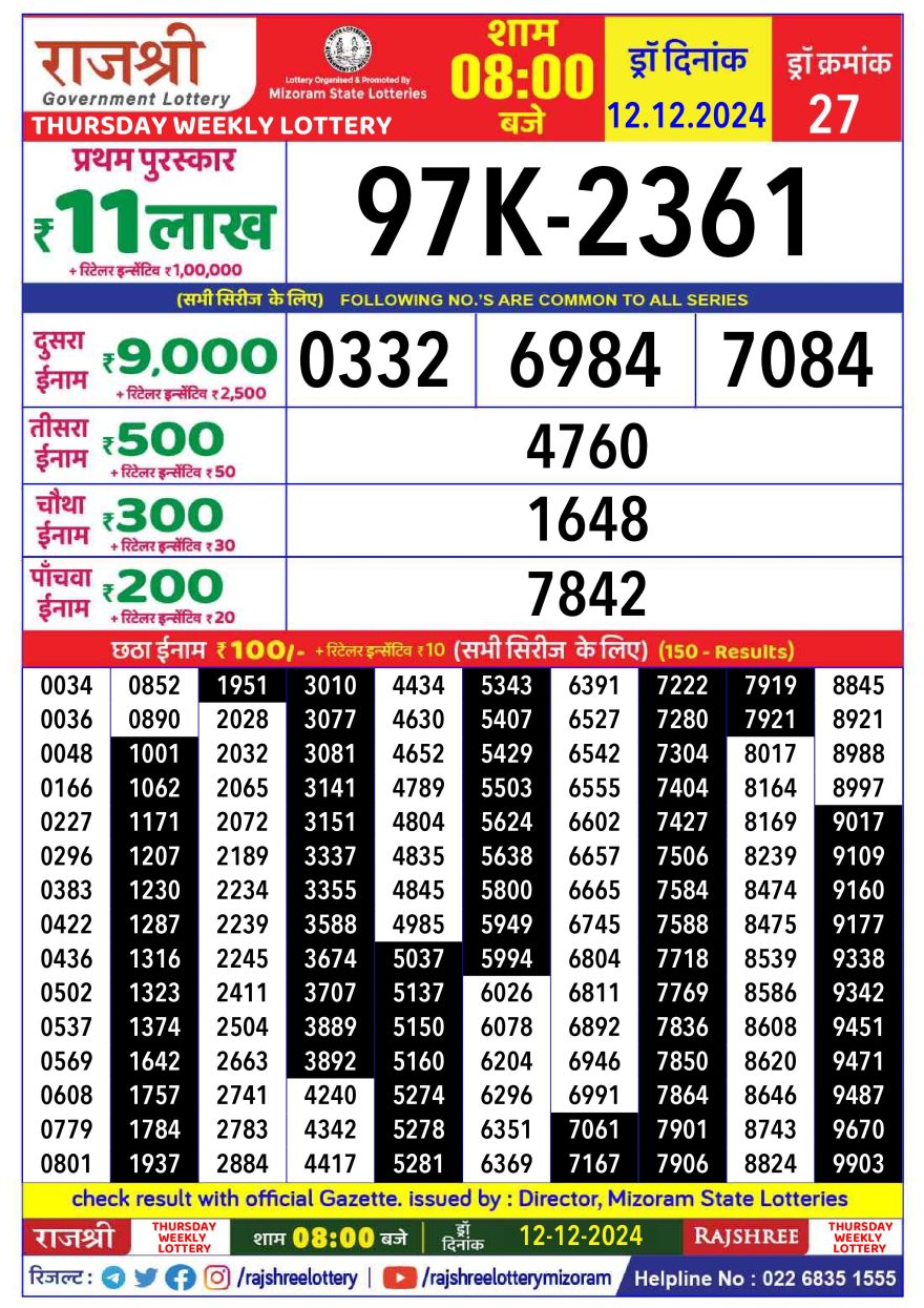 Rajshree Thursday Weekly Lottery 8PM Result 12.12.24