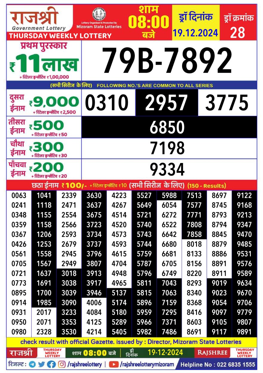 Rajshree Thursday Weekly Lottery 8PM Result 19.12.24