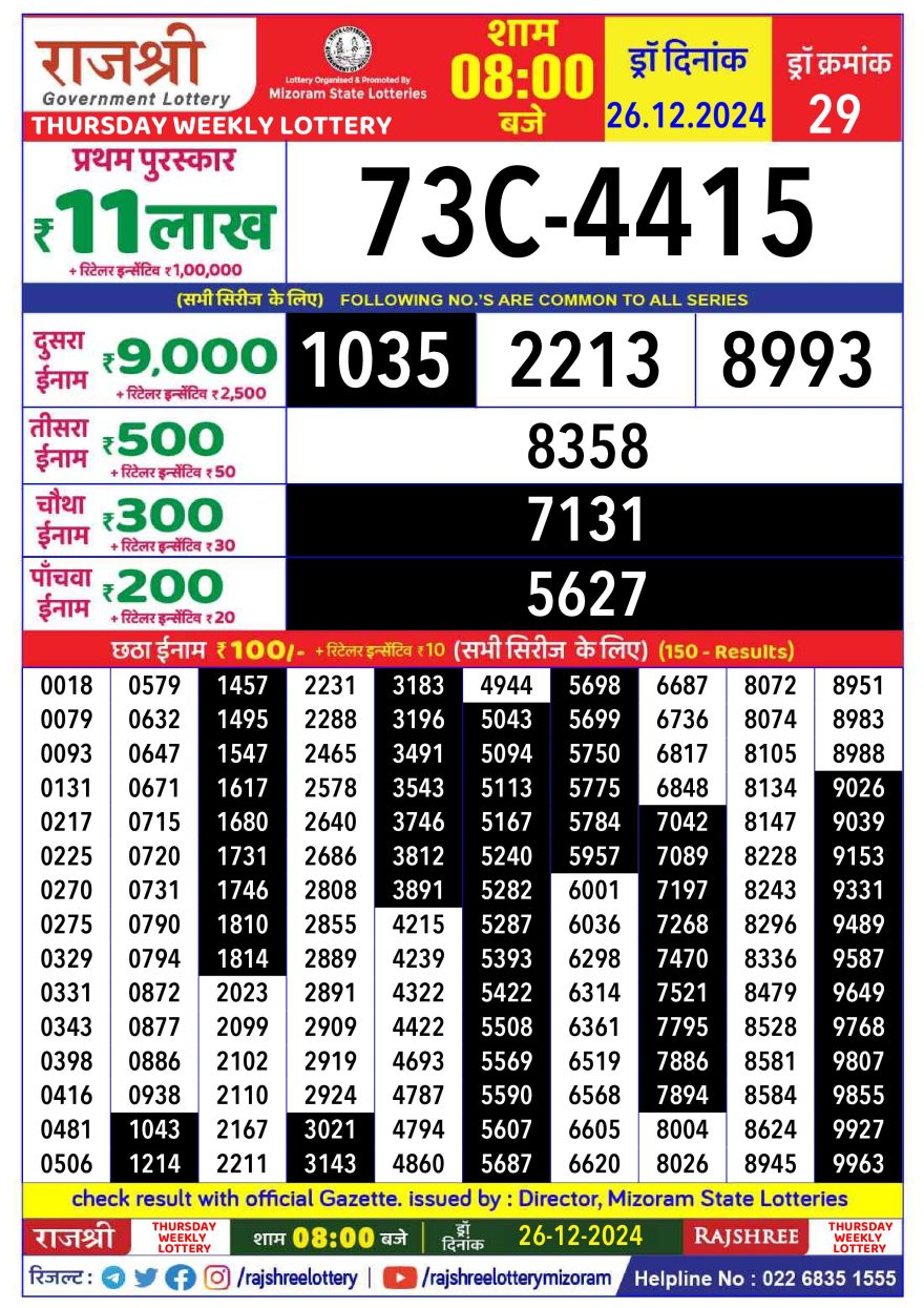 Rajshree Thursday Weekly Lottery 8PM Result 26.12.24