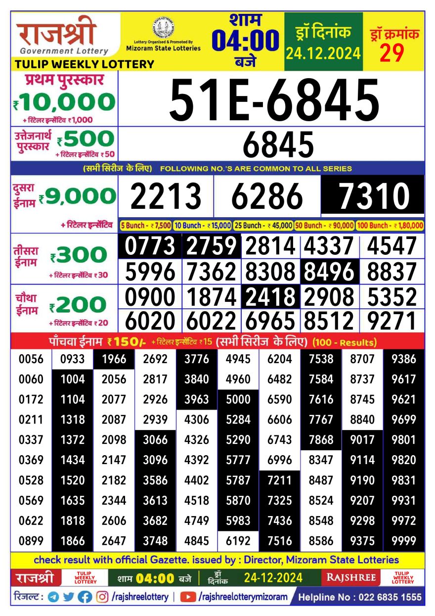 Rajshree tulip Tuesday Weekly Lottery 4PM Result 24.12.24
