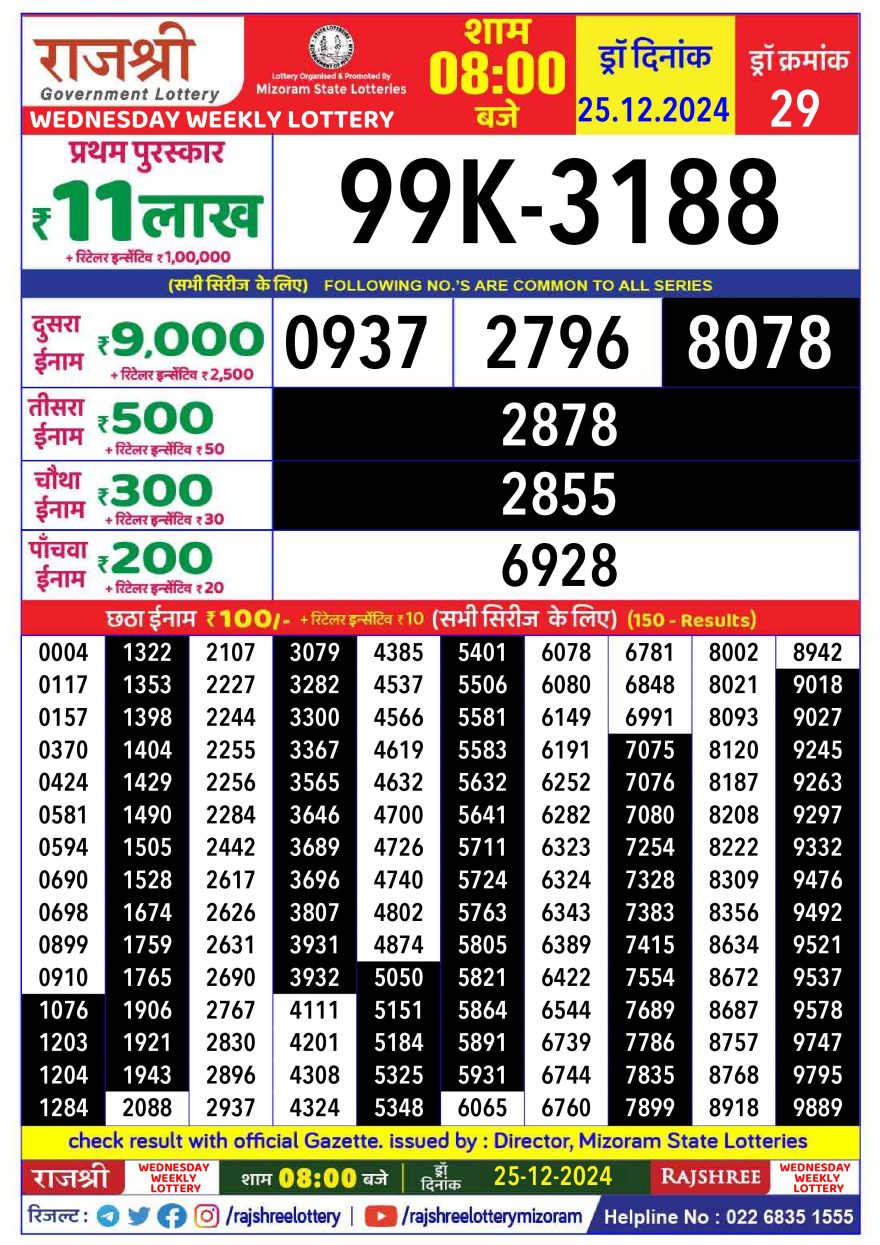 Rajshree Weekly Lottery 8PM Result 25.12.24