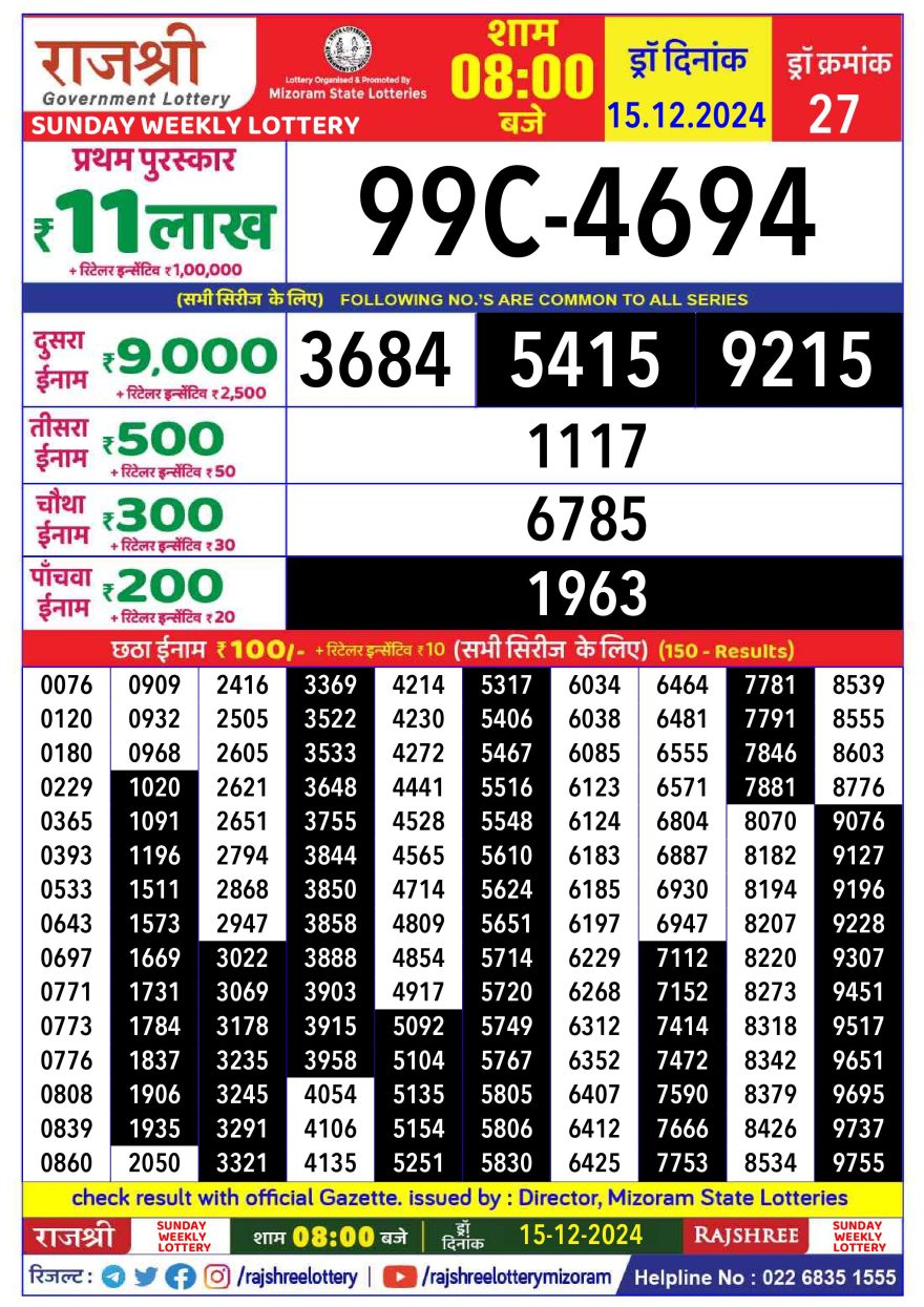 Rajshree Weekly Lottery 8PM Result 15.12.24