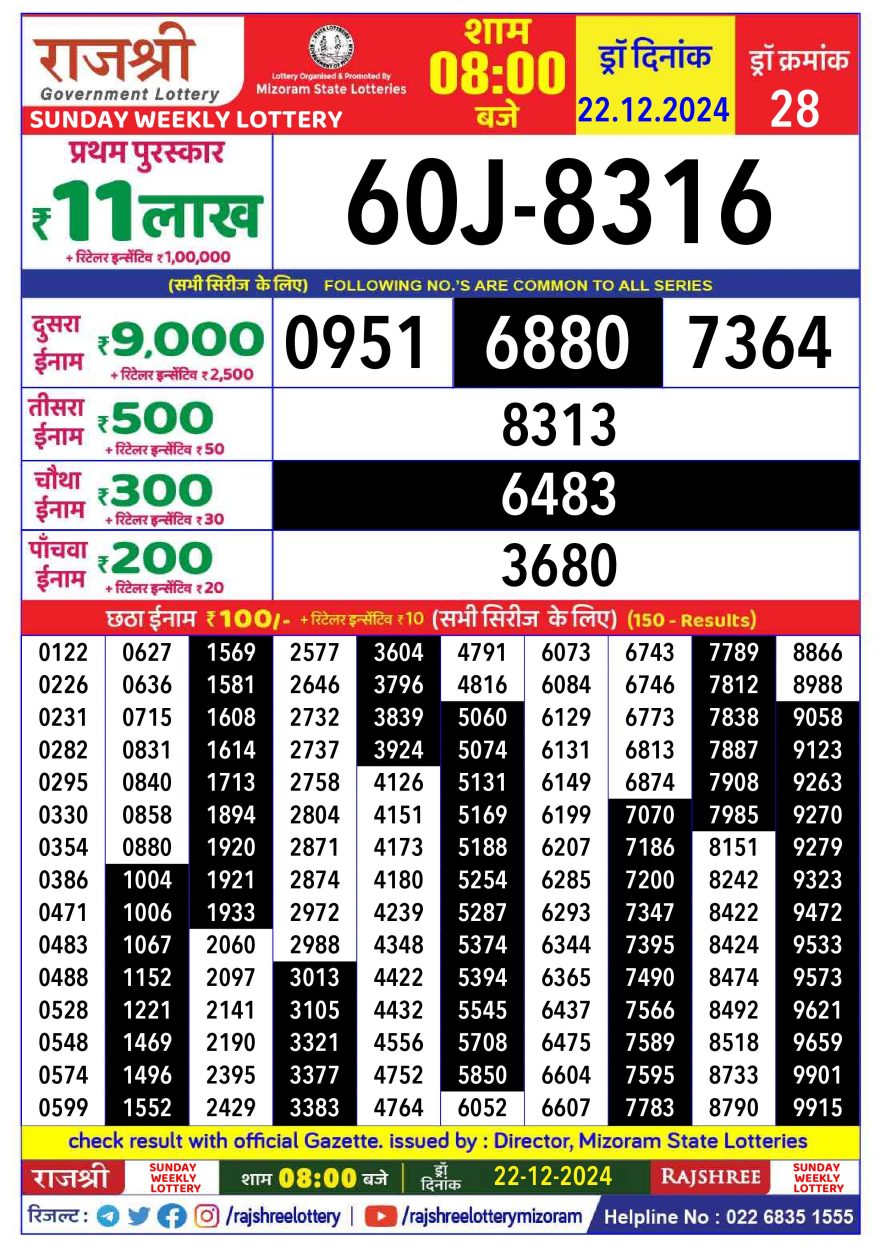 Rajshree Weekly Lottery 8PM Result 22.12.24
