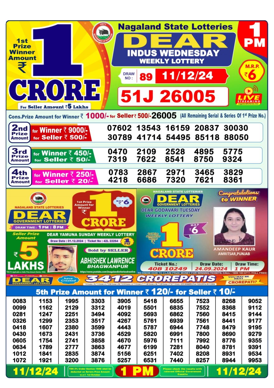 Dear Indus Wednesday Weekly 1PM Result 11.12.24