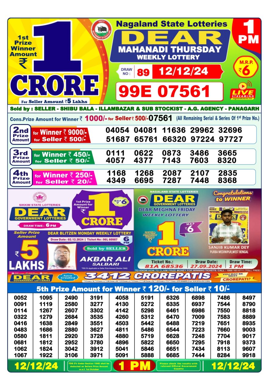 Dear Mahanadi Thursday Weekly 1pm result 12.12.24