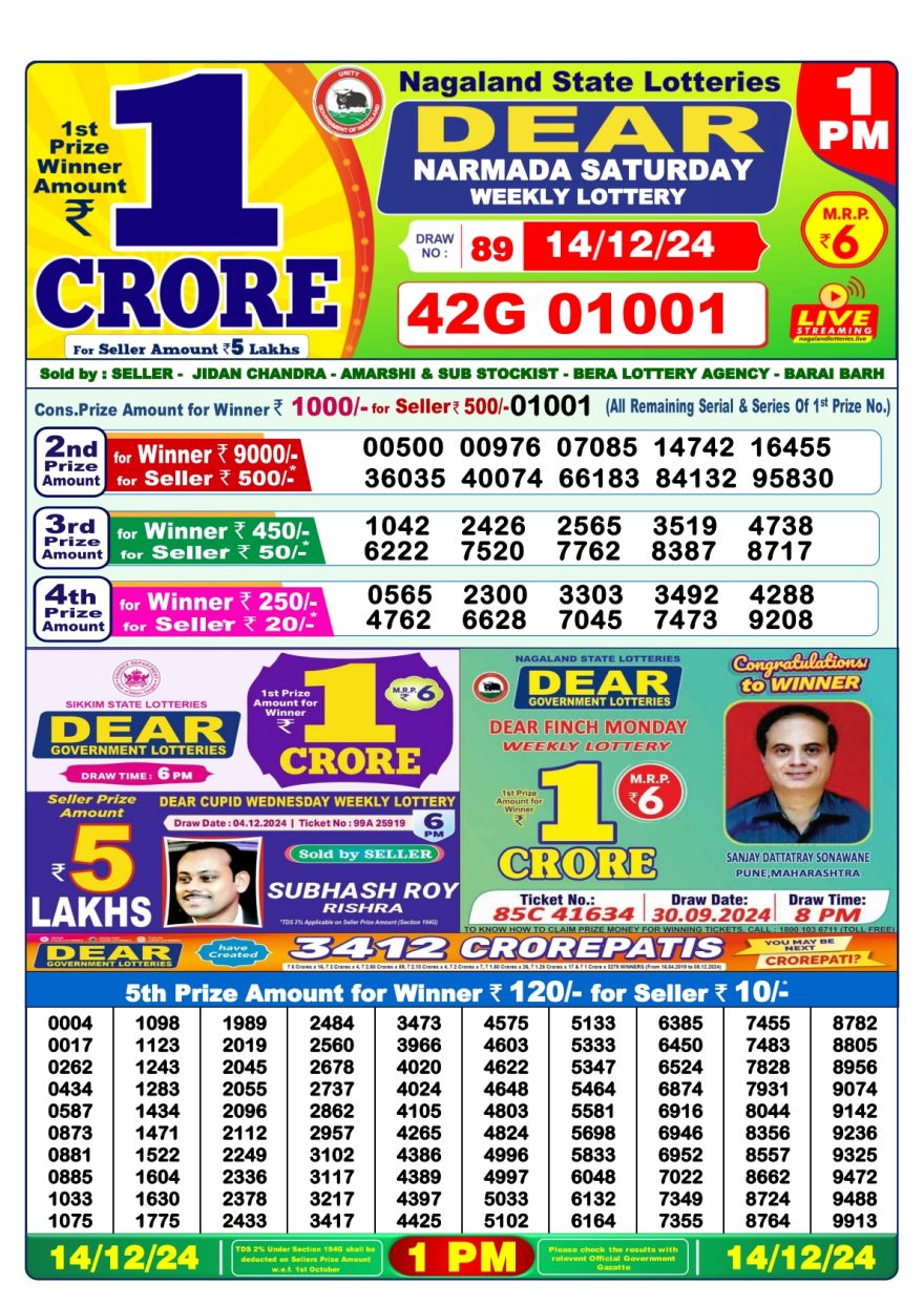 Dear narmada saturday Weekly 1pm result 14.12.24