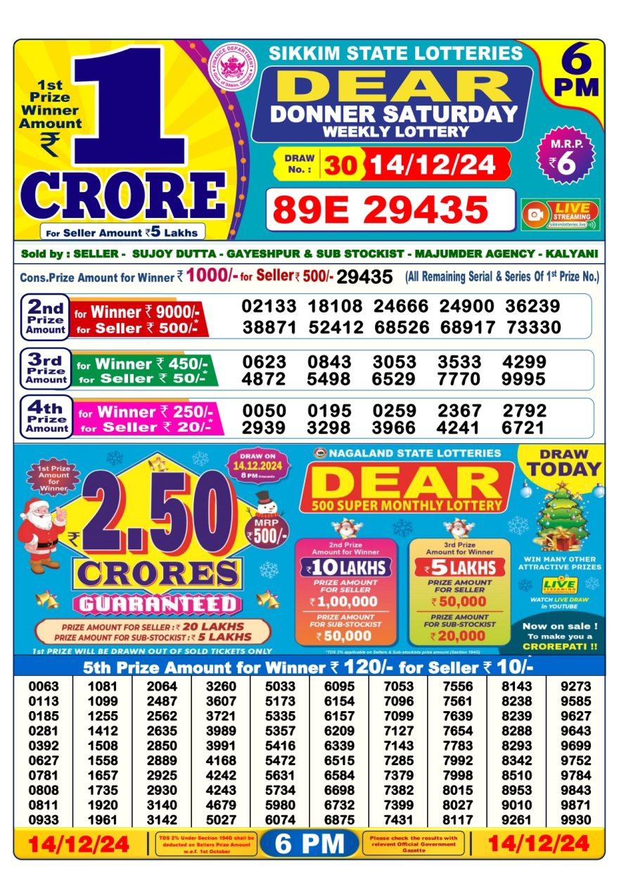Dear donner saturday weekly 6PM Result 14.12.24