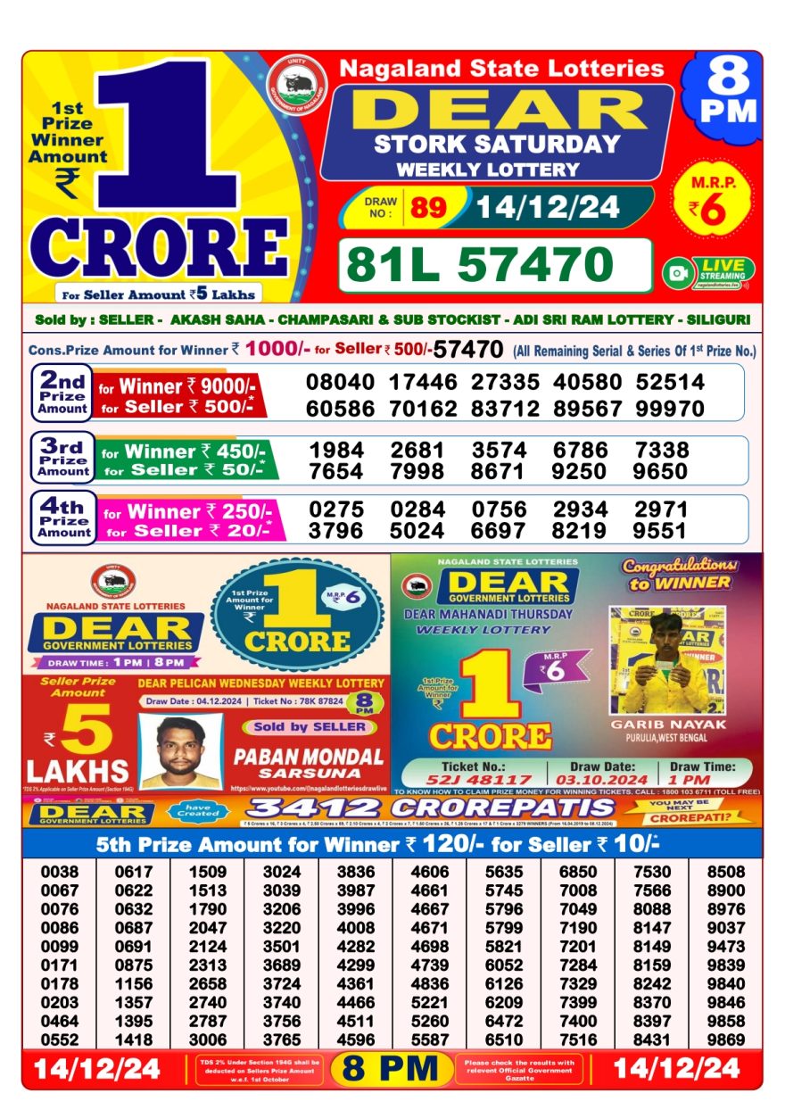 Dear stork Weekly Lottery 8PM Result 14.12.24