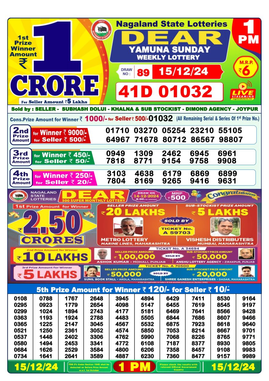 Dear yamuna sunday Weekly 1pm result 15.12.24