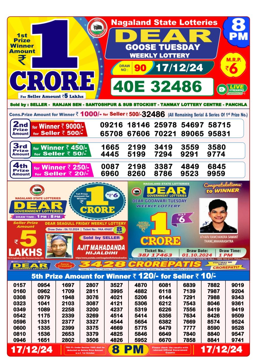 Dear goose Weekly Lottery 8PM Result 17.12.24