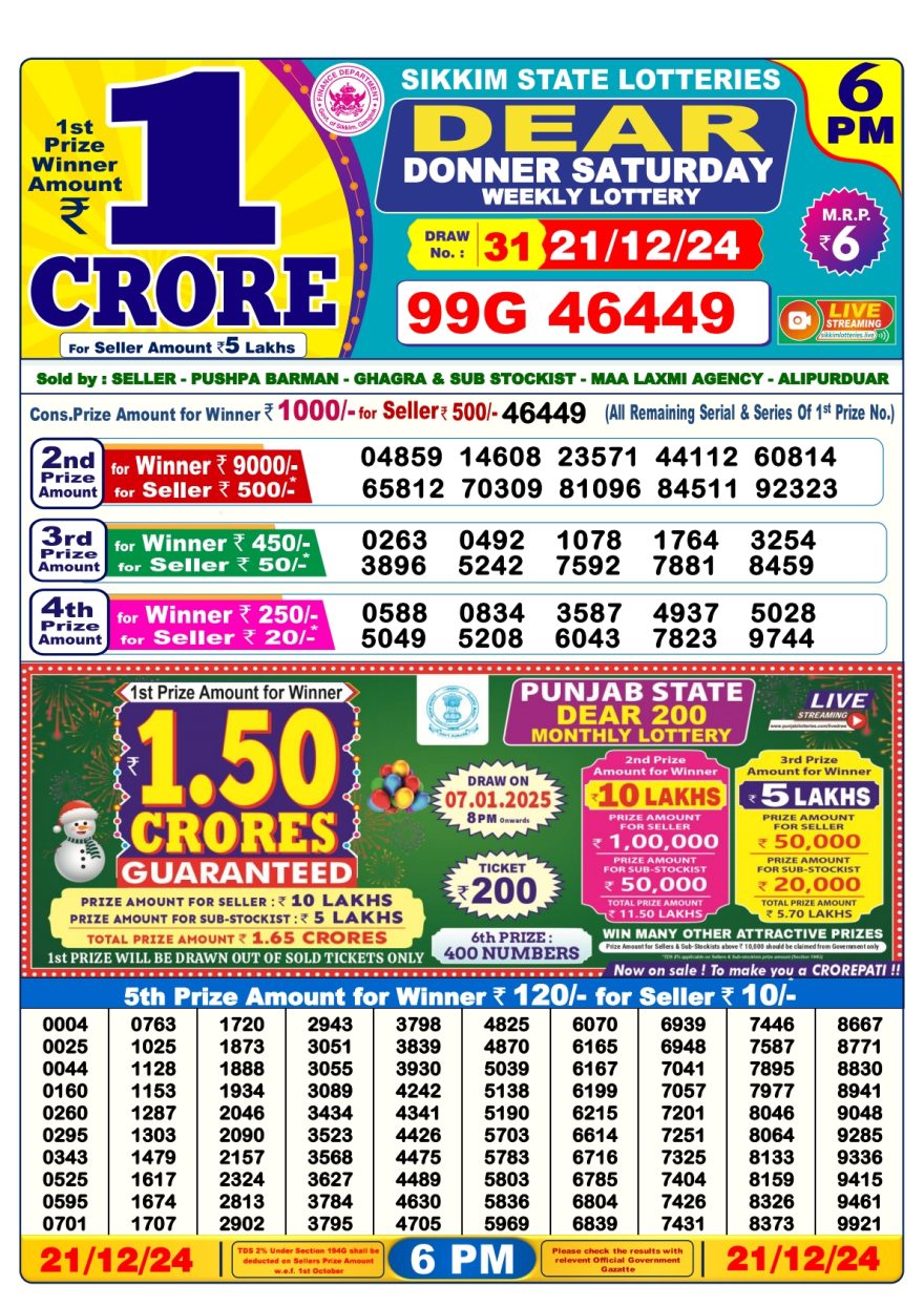Dear donner saturday weekly 6PM Result 21.12.24