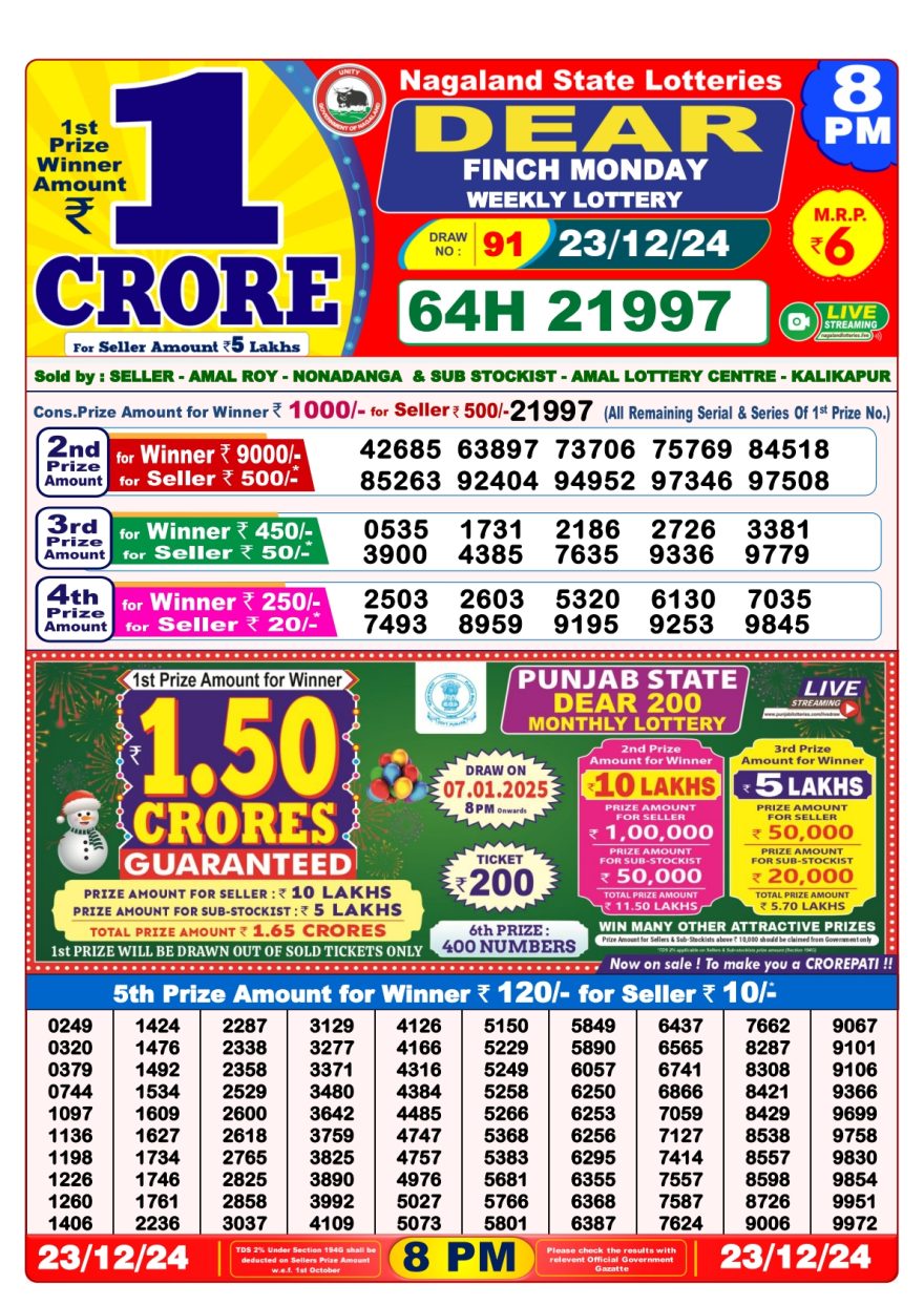 Dear finch Weekly Lottery 8PM Result 23.12.24