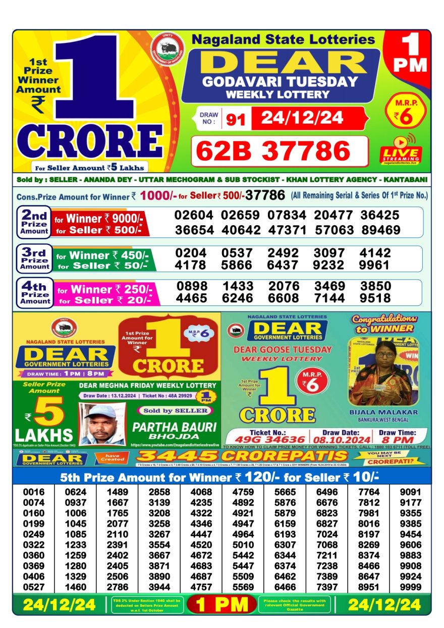 Dear godavari tuesday Weekly 1pm result 24.12.24