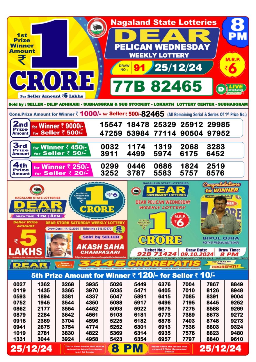 Dear Pelican Wednesday Weekly 8 PM Result 25.12.24