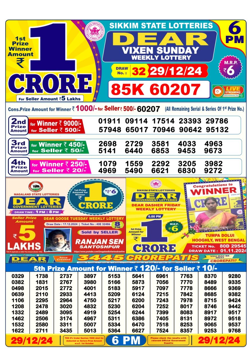 Dear vixen sunday weekly 6PM Result 29.12.24