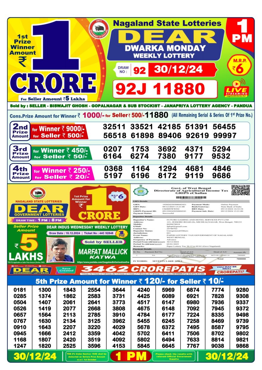 Dear dwarka monday Weekly 1pm result 30.12.24