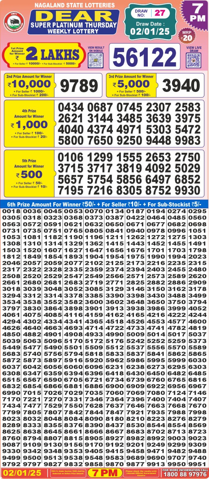 Dear super platinum 7pm lottery result 2.1.25