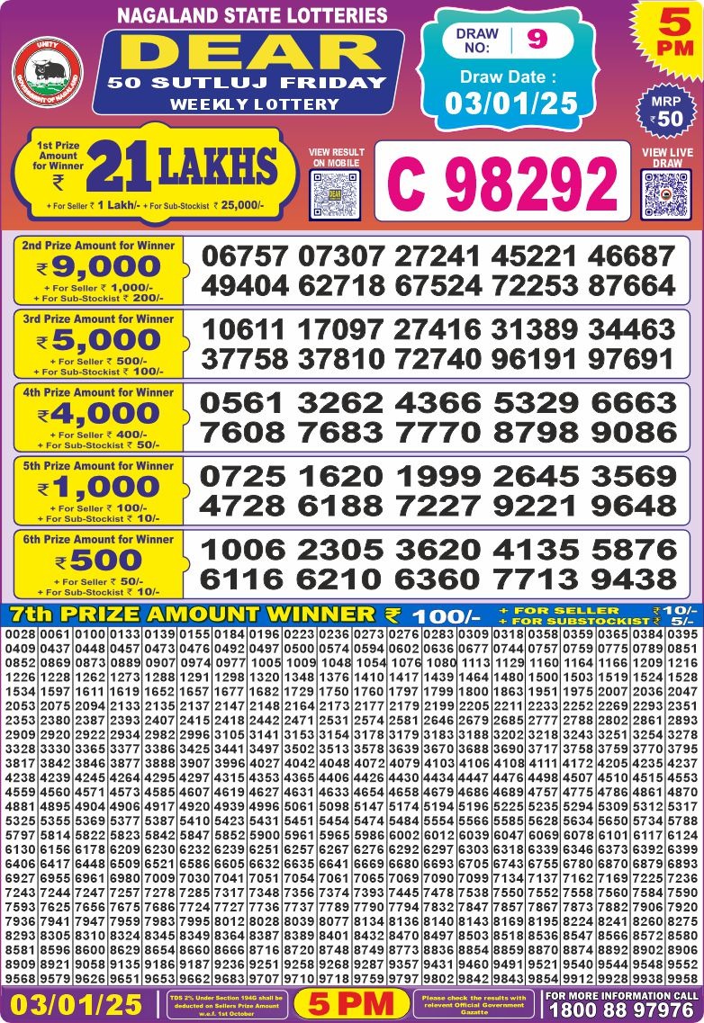Dear 50 satluj Friday Lottery 5pm Result 3.1.25