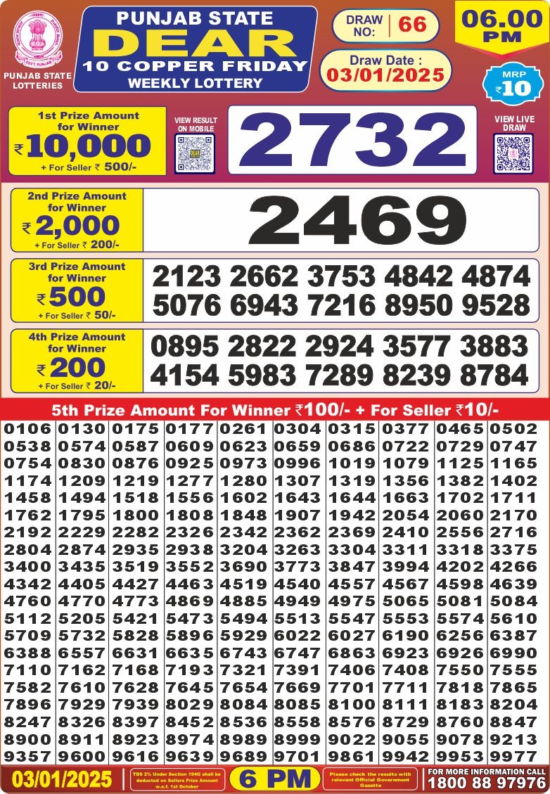 Punjab state dear 10 6pm lottery result 3.1.2025