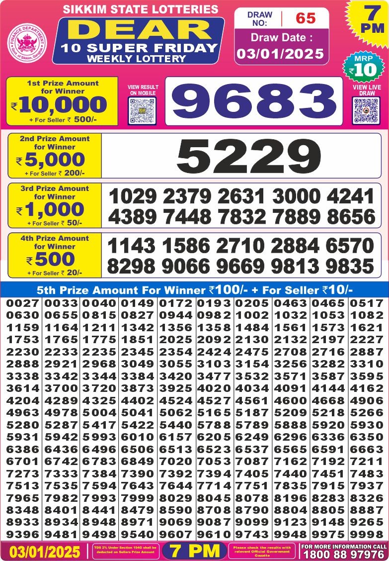 Dear 10 super 7pm result 3.1.2025