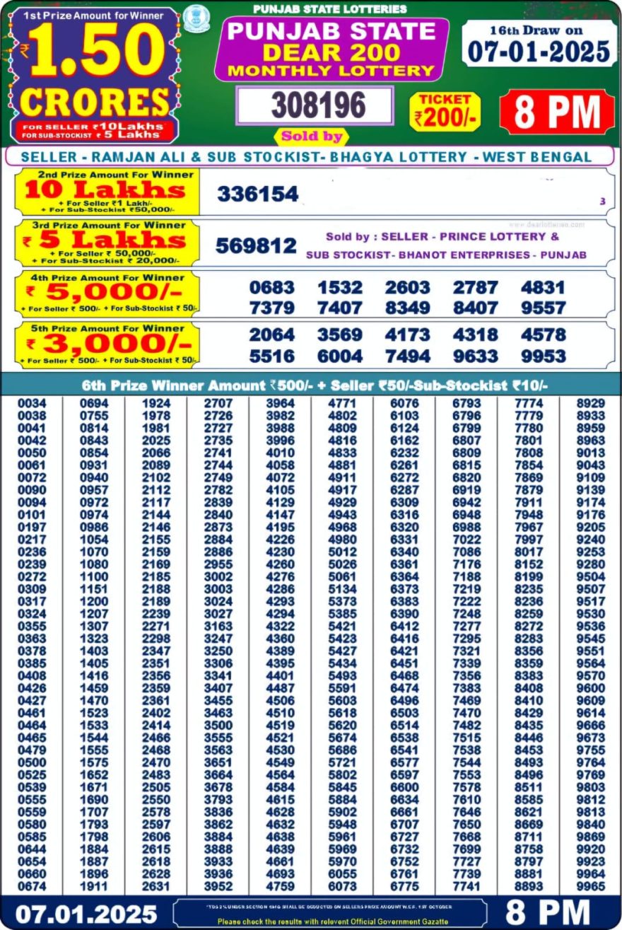 Punjab state dear 200 monthly lottery result 7/1/2025