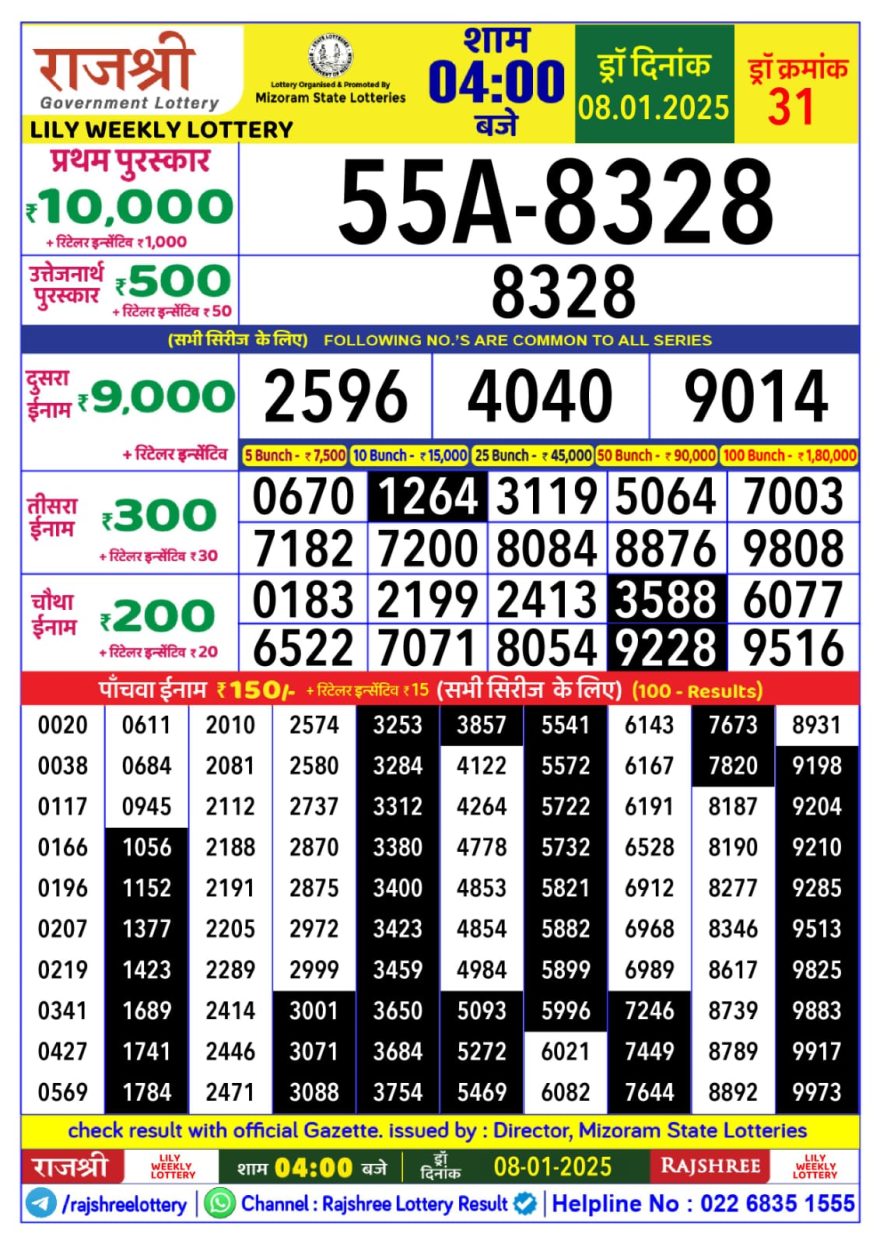 Rajshree Lily Wednesday Weekly Lottery 4PM Result 8.1.25