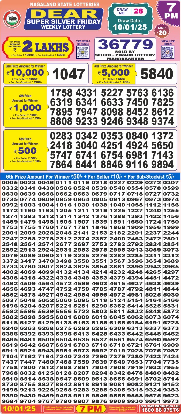 Dear super silver 7pm result 10.1.2025