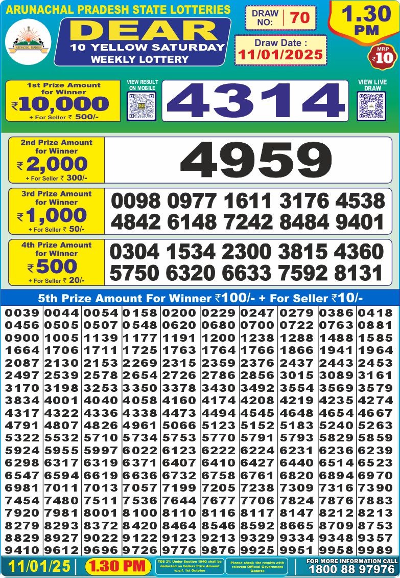 Dear 10 yellow lottery 1.30PM Result 11.1.25