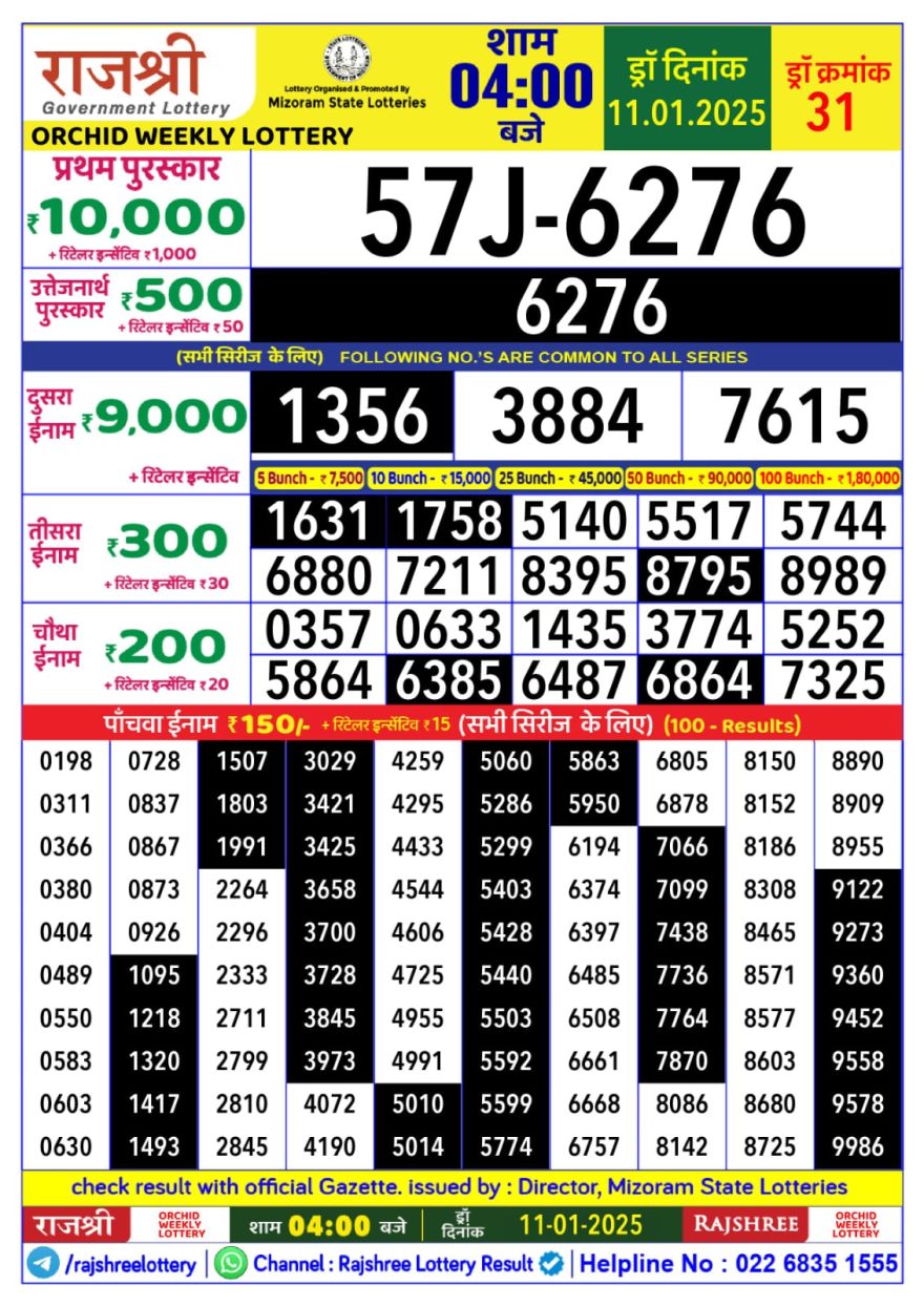 Rajshree orchid Saturday Weekly Lottery 4PM Result 11.1.25