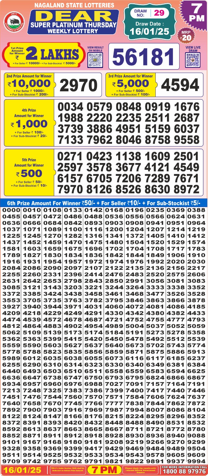 Dear super platinum 7pm lottery result 16.1.25