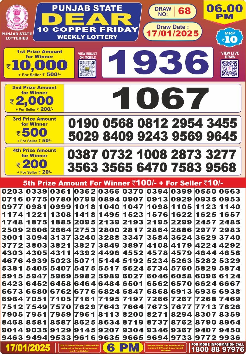 Punjab state dear 10 6pm lottery result 17.1.2025