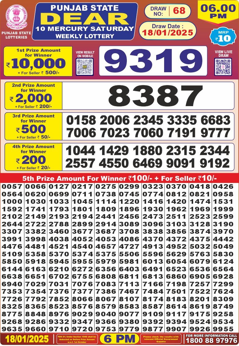 Punjab state dear 10 6pm lottery result 18.1.25