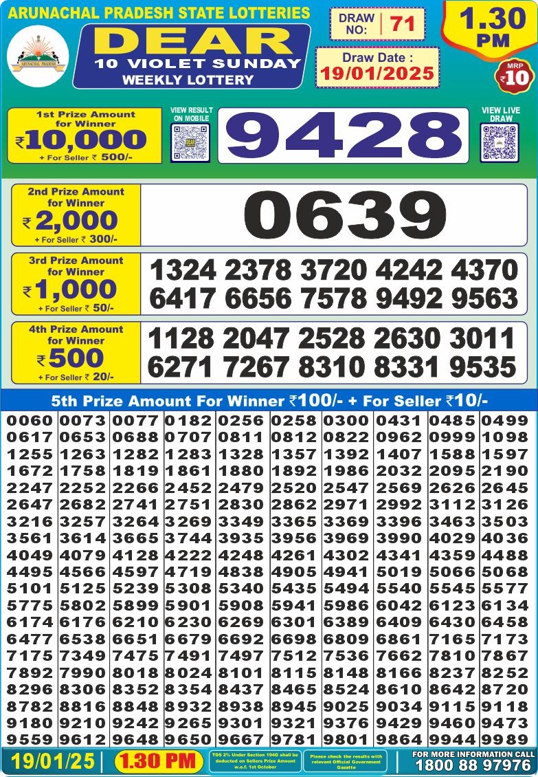 Dear 10 violet lottery 1.30PM Result 19.1.25