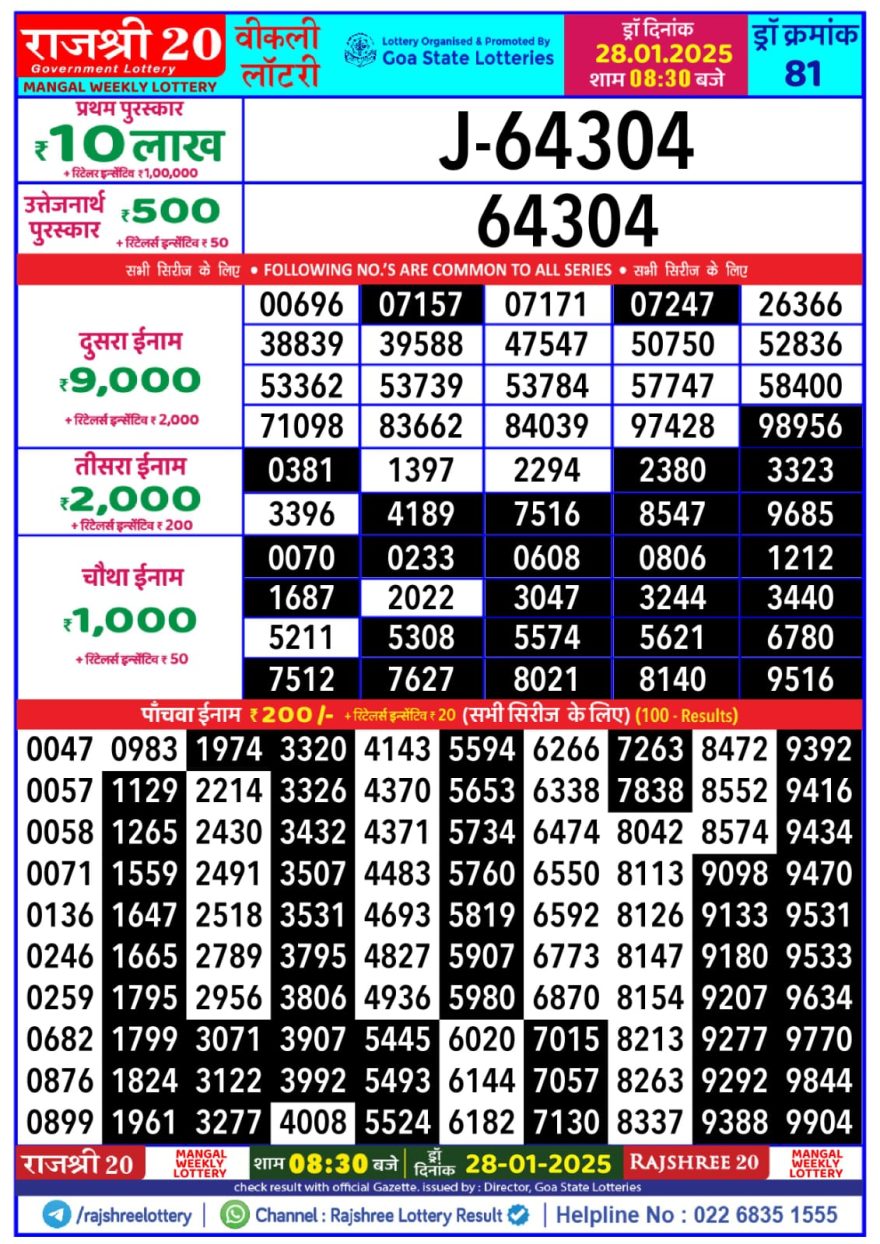 Rajshree 20 Lottery 8:30PM Result 28.1.25