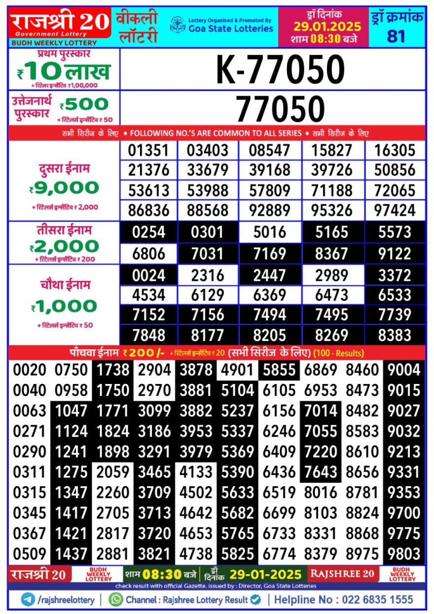 Rajshree 20 Lottery 8:30PM Result 29.1.25