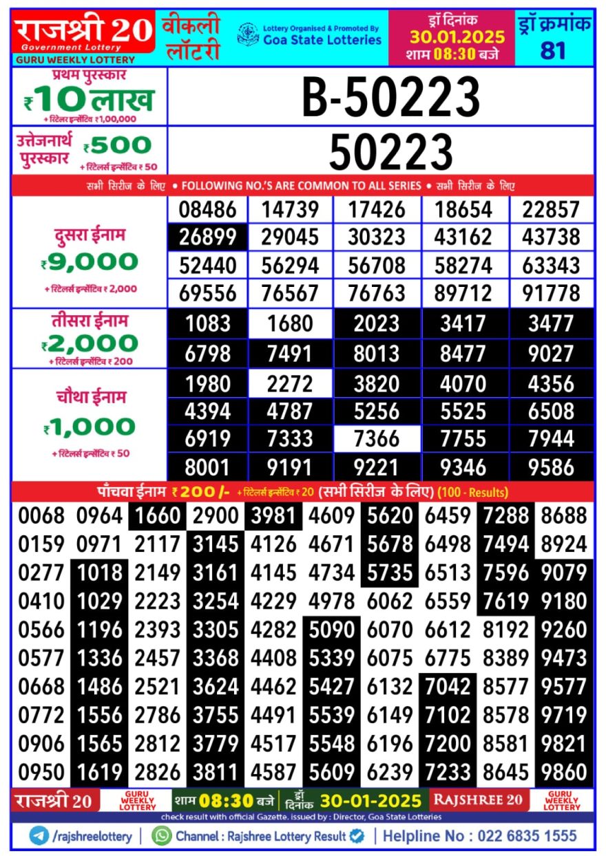 Rajshree 20 Lottery 8:30PM Result 30.1.25