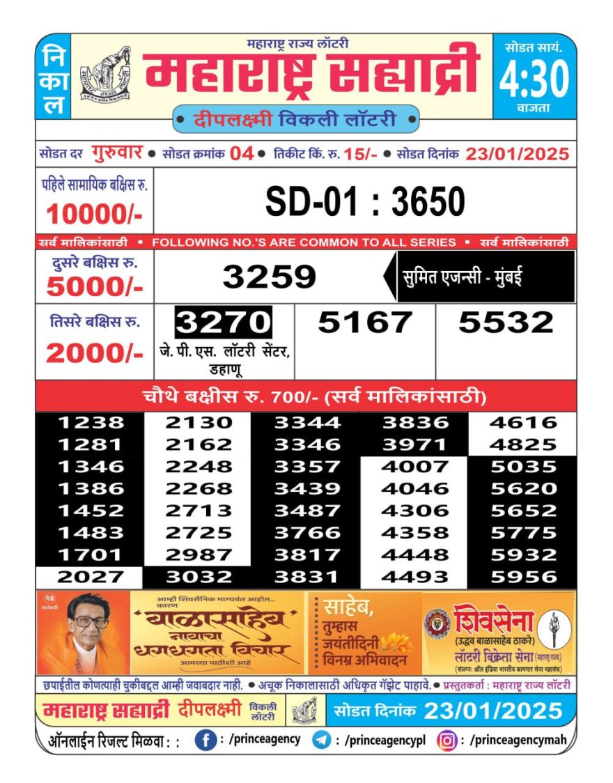 Dear 100 Ganga Thursday Lottery 5pm Result 23.1.25
