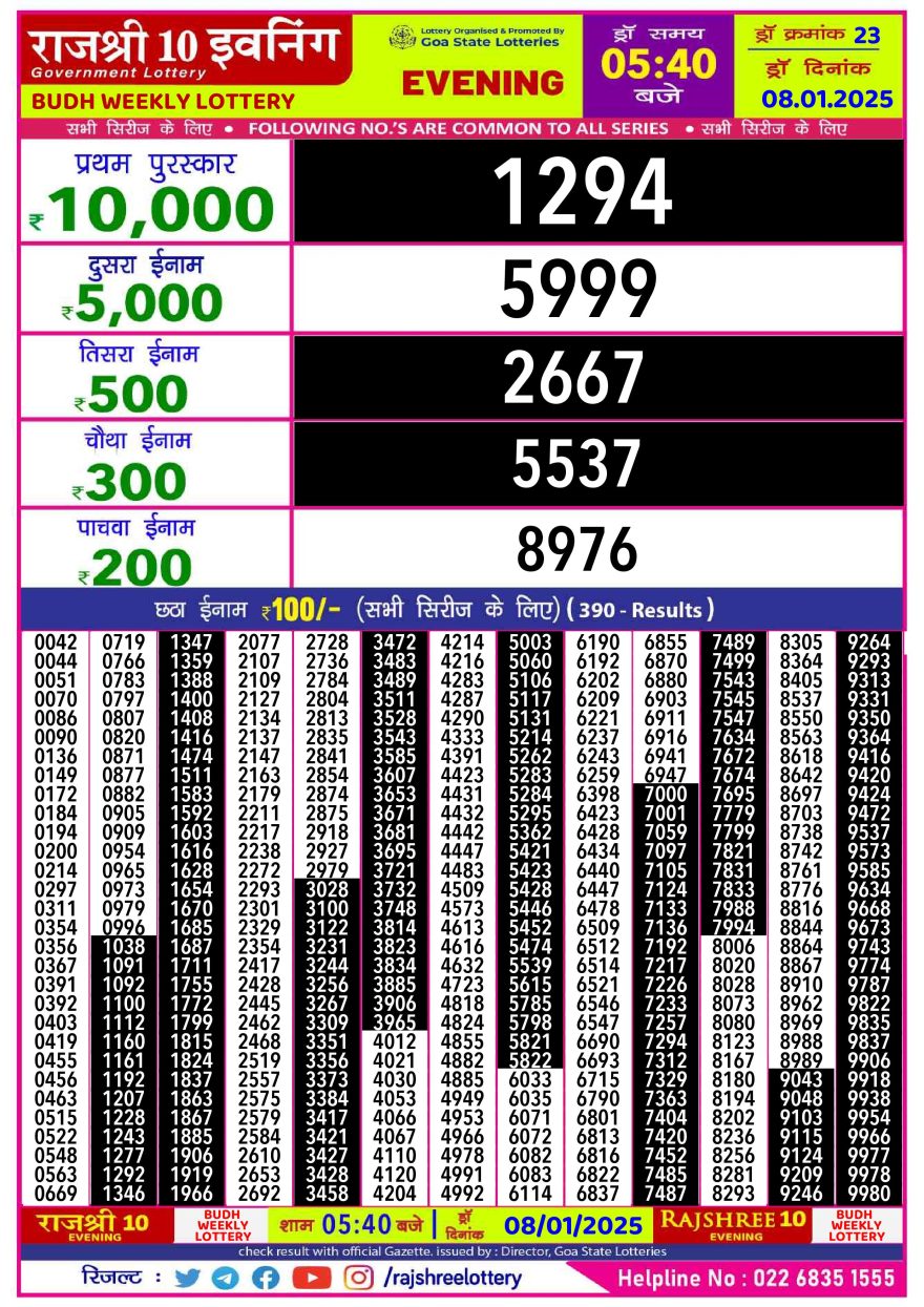 Rajshree 10 evening Wednesday 5:40pm result 8.1.25