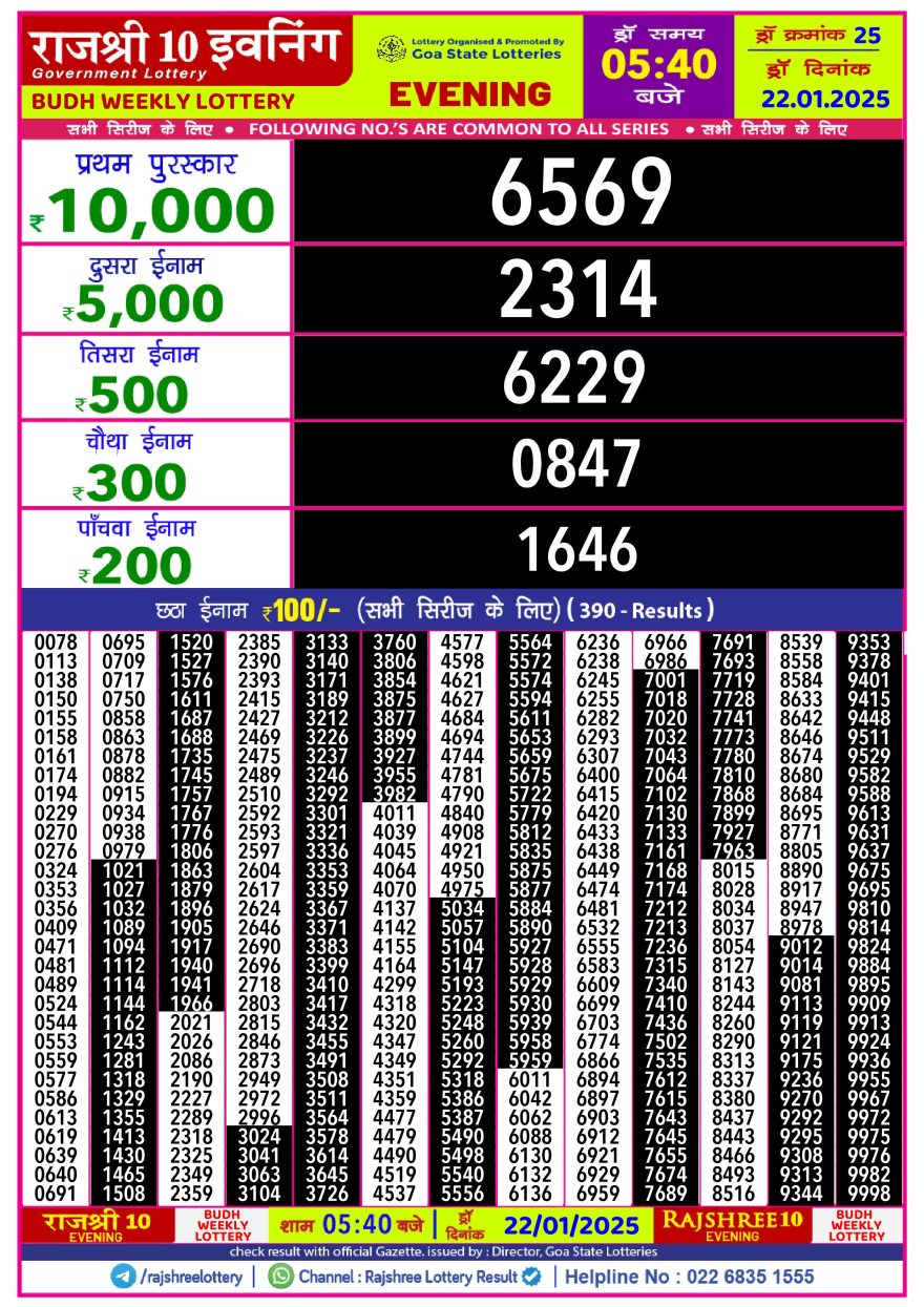Rajshree 10 evening Wednesday 5:40pm result 22.1.25