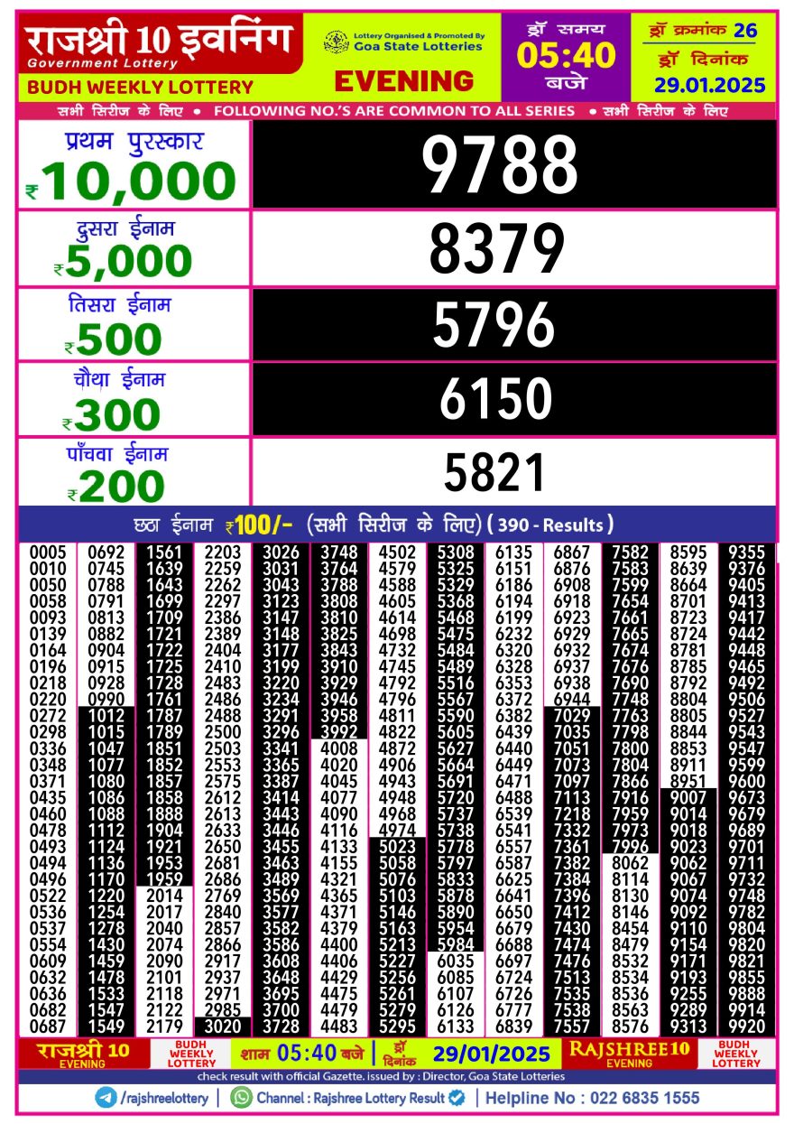 Rajshree 10 evening Wednesday 5:40pm result 29.1.25