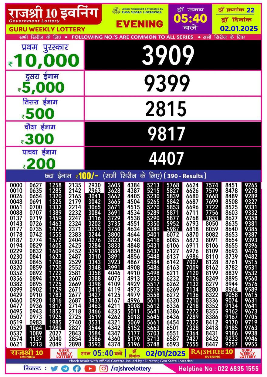 Rajshree 10 evening Thursday 5:40pm result 2.1.25