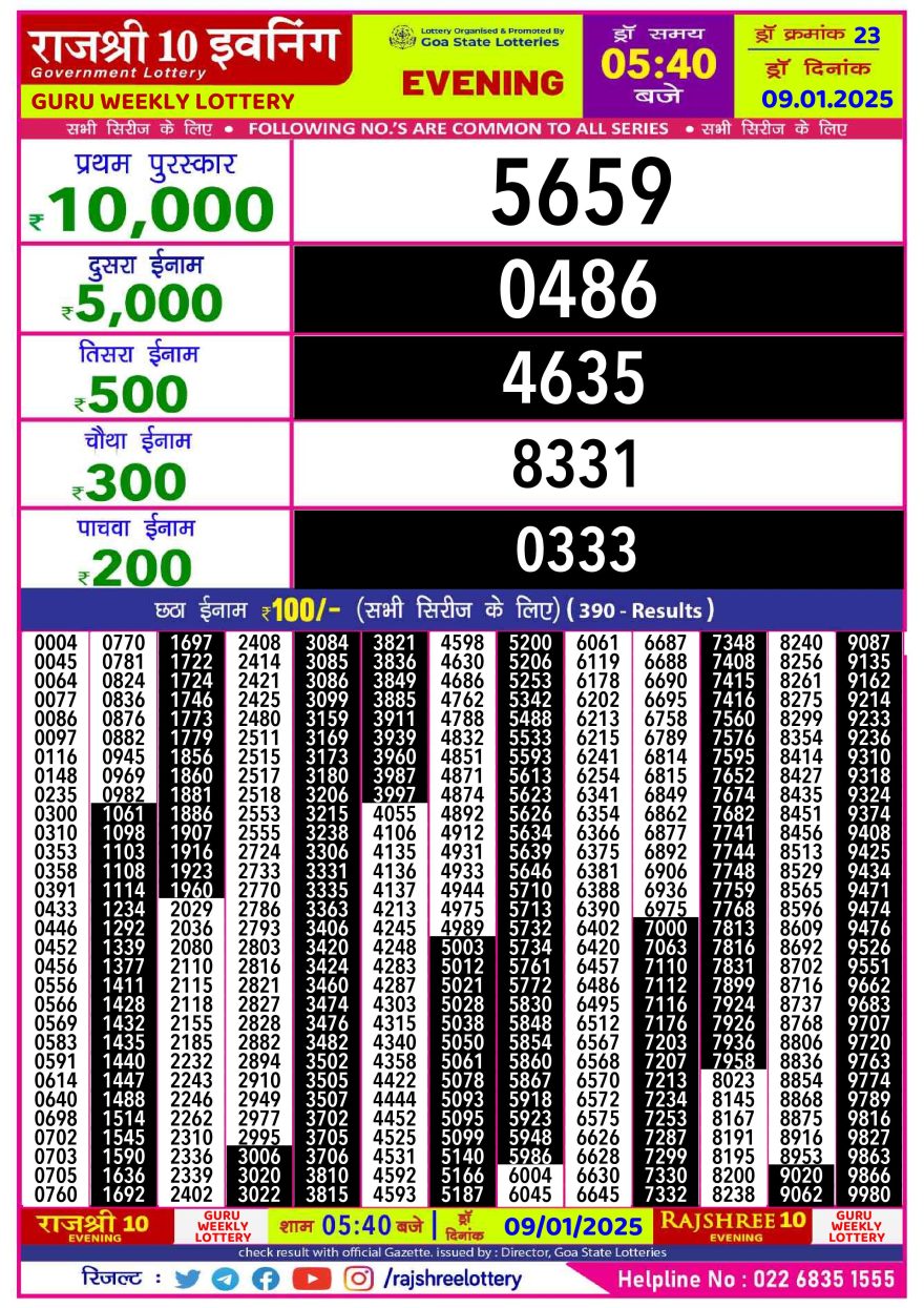Rajshree 10 evening Thursday 5:40pm result 9.1.25