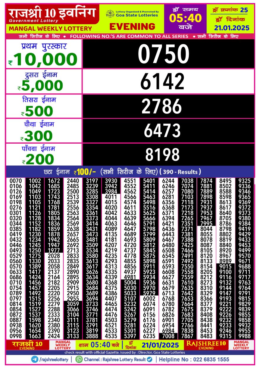 Rajshree 10 evening tuesday 5:40pm result 21.1.25
