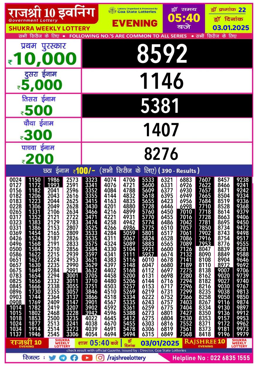 Rajshree 10 evening friday 5:40pm result 3.1.25