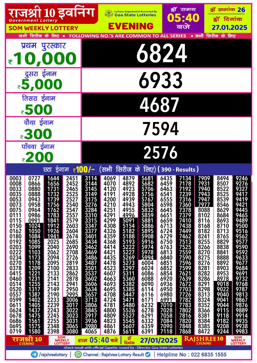 Rajshree 10 evening monday 5:40pm result 27.1.25