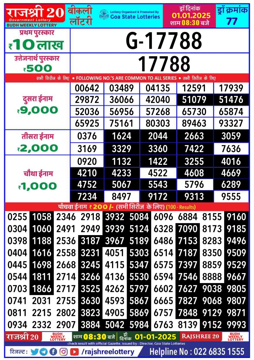 Rajshree 20 Lottery 8:30PM Result 1.1.25