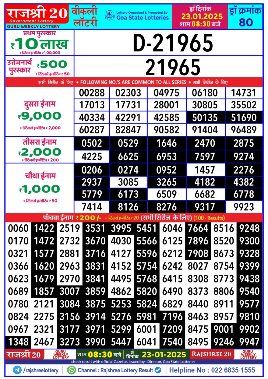 Rajshree 20 Lottery 8:30PM Result 23.1.25
