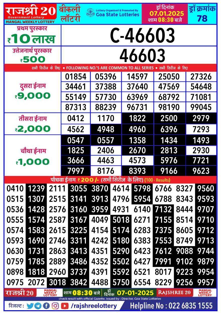 Rajshree 20 Lottery 8:30PM Result 7.1.24