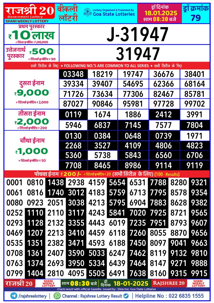 Rajshree 20 Lottery 8:30PM Result 18.1.2025
