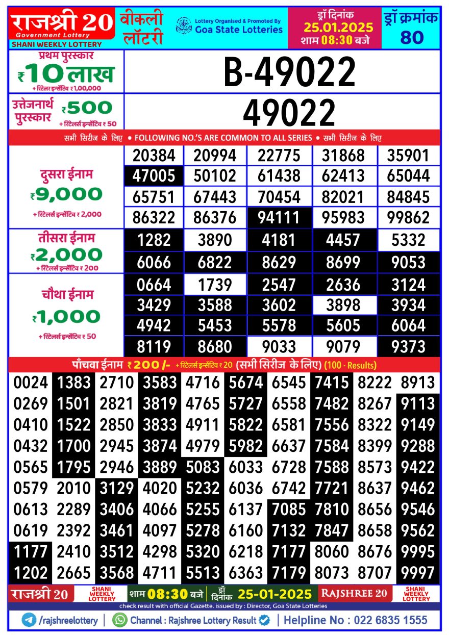 Rajshree 20 Lottery 8:30PM Result 25.1.2025
